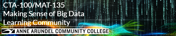 Learning Community Big Data Project Banner (4)